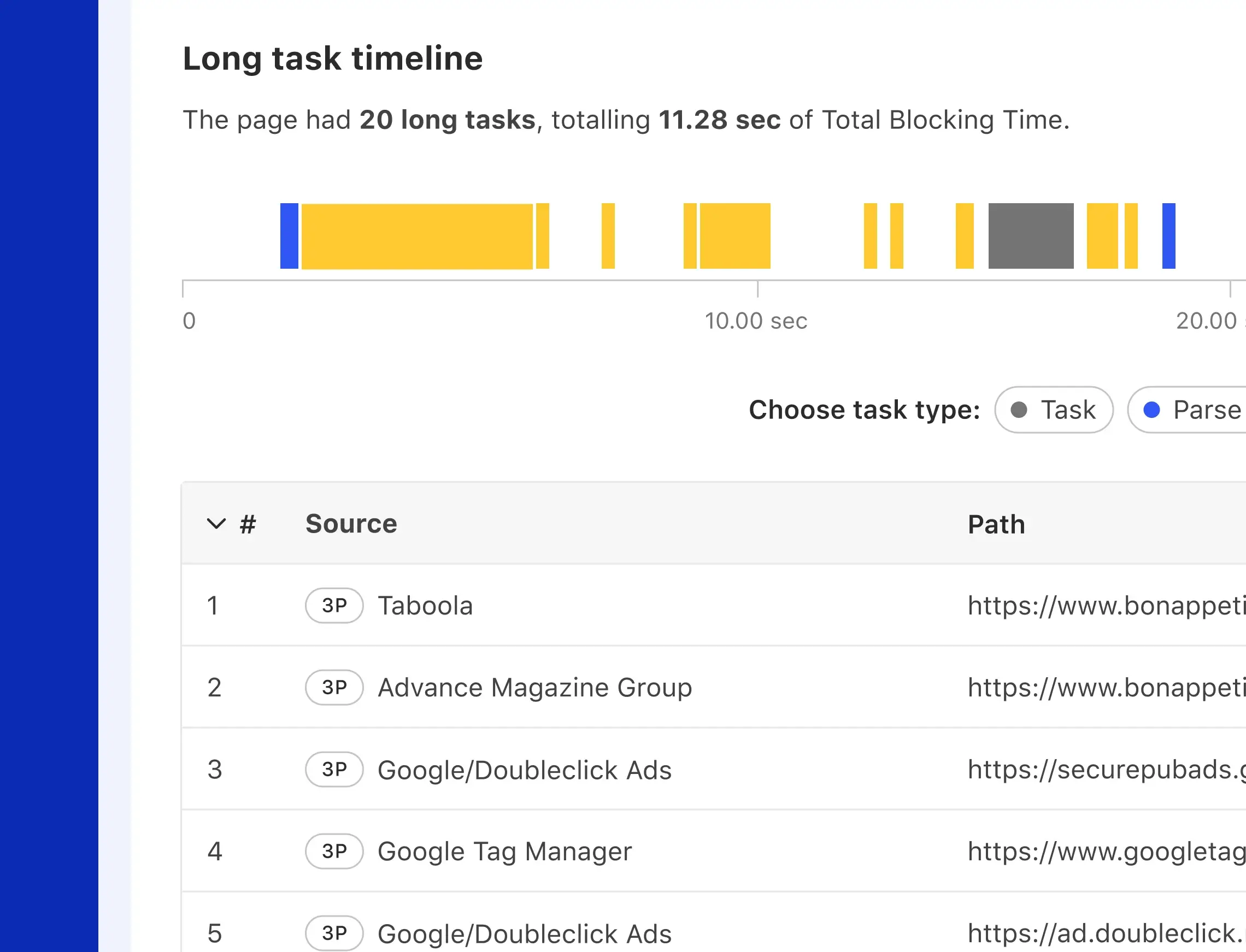 Optimise long JavaScript tasks